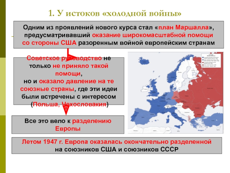 Послевоенные изменения во внешнеполитическом курсе сша план дж маршалла создание нато