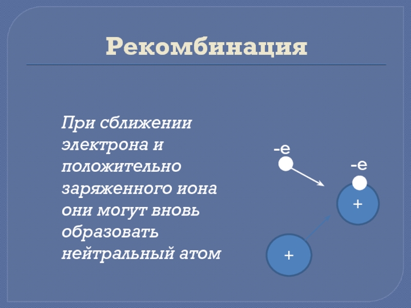 Электрический ток в газах плазма презентация 10 класс