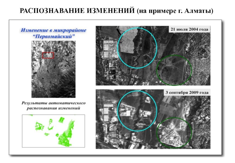 Распознавание 3. Распознавание объектов на местности. Распознавание техники по округам.