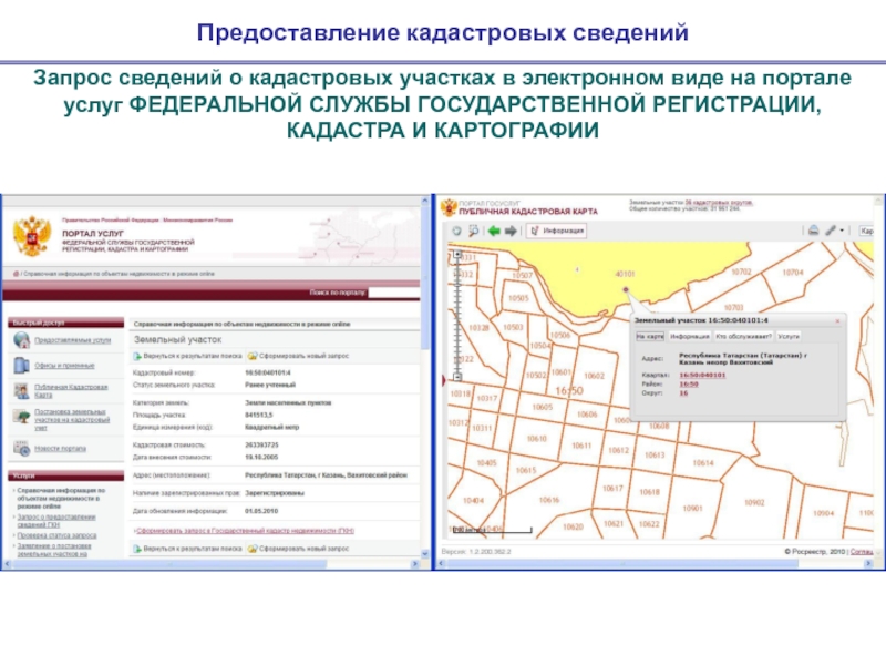 Федеральная служба кадастровой картографии. Сведения кадастровой информации. Виды предоставления кадастровых сведений. Виды предоставляемых кадастровых сведений презентация. Виды документации материалов кадастра и картографии.