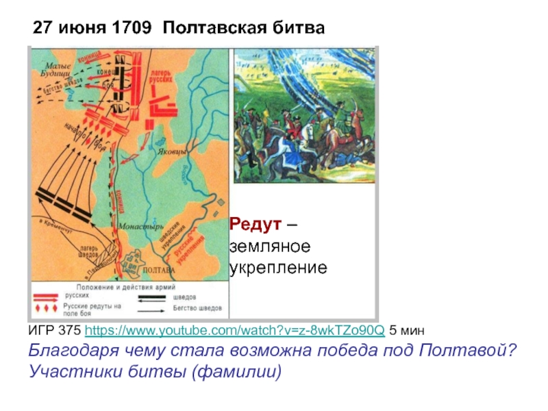 Полтавская битва 27 июня 1709 г привела