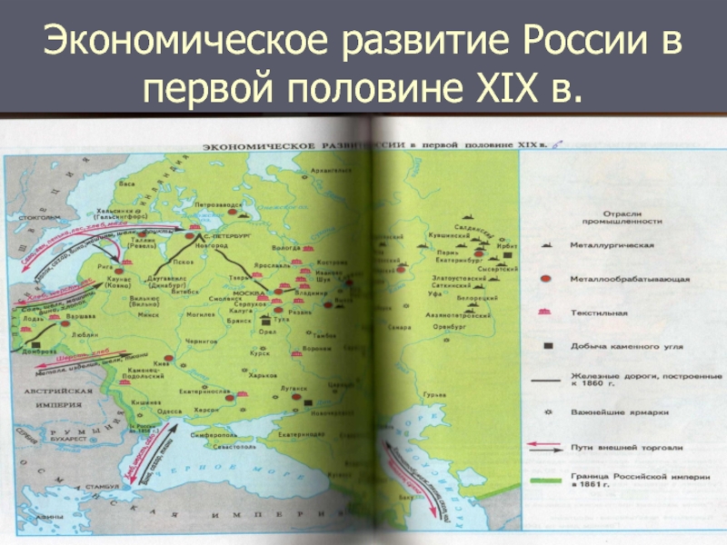 Социально – экономическое развитие в 20-50-е гг Экономическое развитие России в первой половине XIX в. Экономическое развитие России в первой половине XIX в.