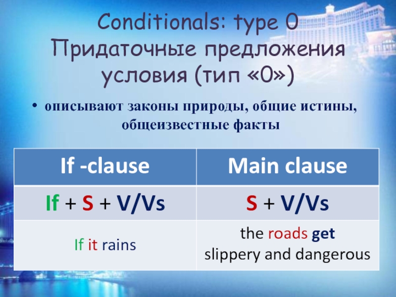 Тип 0. Type 0 conditionals. Предложения с conditionals Type 0. Conditionals (придаточные предложения условия). 0 И 1 кондишинал.