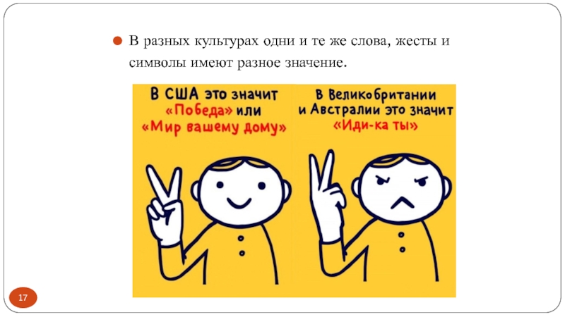 Отводили в другом значении. Мир в разных значениях. Жесты для ЛП. Язык жестов одно слово-один жест все слова. Слова из слова жестикуляция 48.