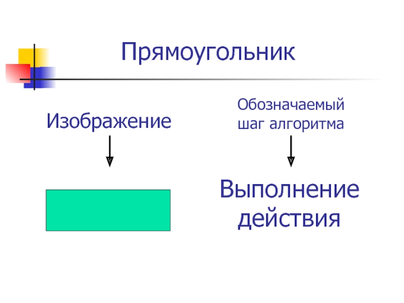 Обозначить прямоугольник. Обозначение прямоугольника. Обозначаемый шаг алгоритма прямоугольника. Шаг алгоритма прямоугольник. Что обозначает прямоугольник в информатике.