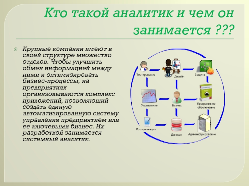 Кто такой аналитик. Презентация аналитики. Кто такие аналитики и чем они занимаются. Аналитик данных кто это.