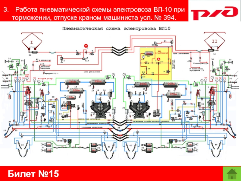 Билет №153.	Работа пневматической схемы электровоза ВЛ-10 при торможении, отпуске краном машиниста усл. № 394.