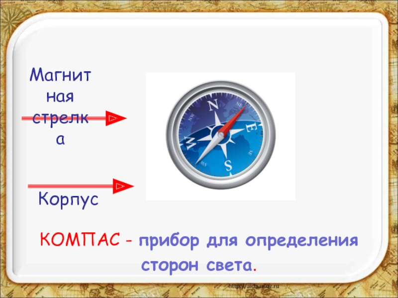 Презентация компас 2 класс окружающий мир