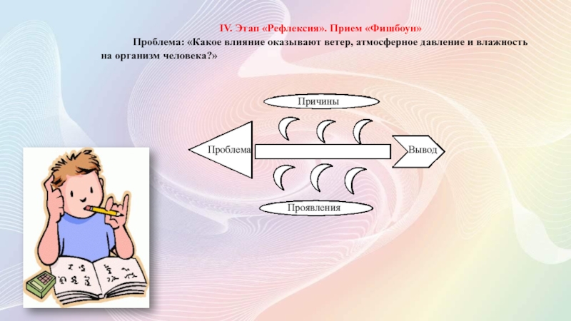 Влияние ветра. Этап рефлексии. Фишбоун на тему атмосферное давление. Фишбоун по географии 6 класс атмосферное давление. Фишбоун вес воздуха атмосферное давление 7 класс.