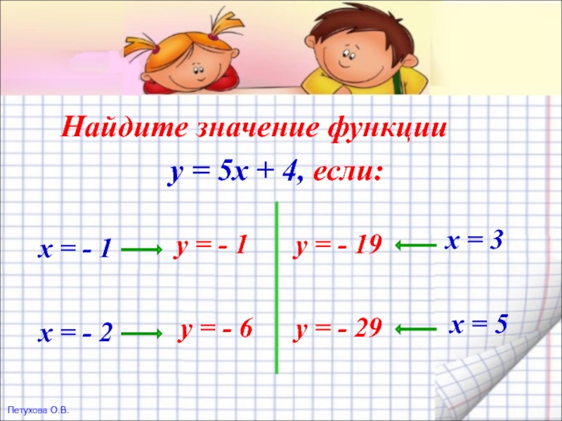 Найдите значение f 2. X. Найдите значение -х если х 2.3. Найдите значение -х если х 5.6. Найди значение -х если х=5.