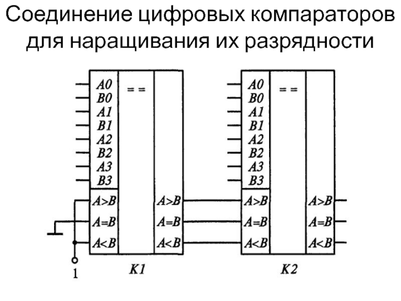 Логическая схема двухразрядного компаратора