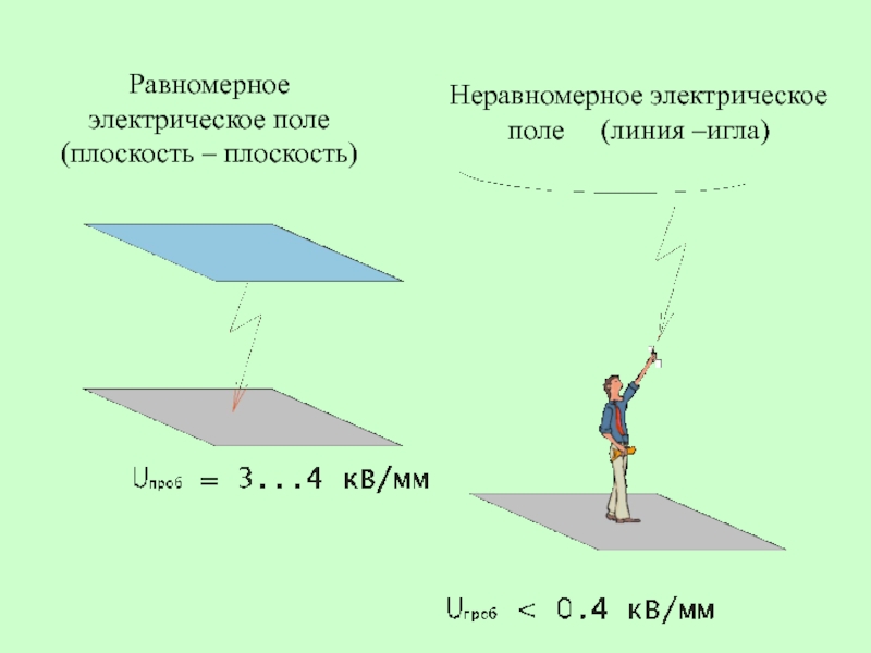 Равномерная сеть