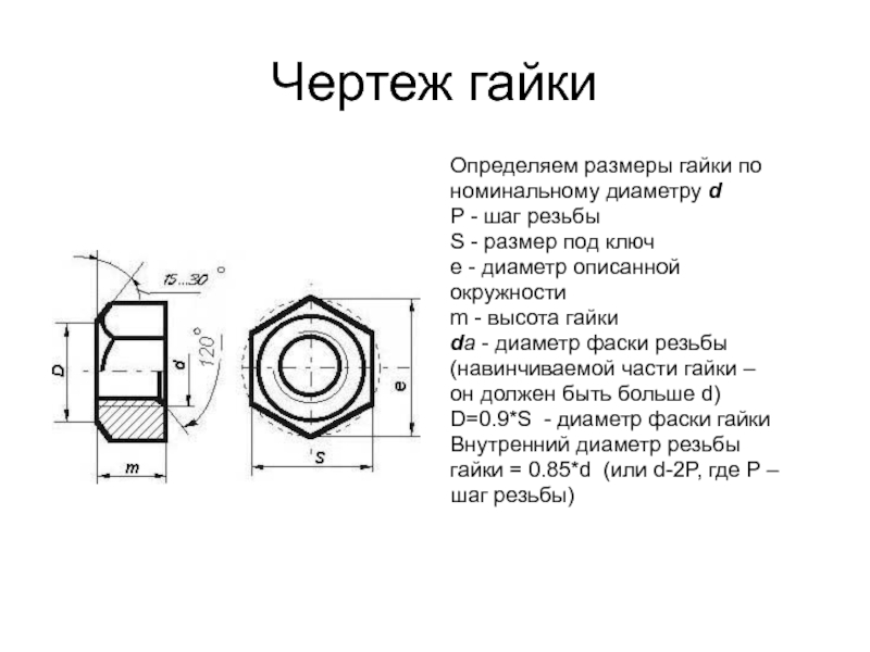 Что значит чертеж 2 1