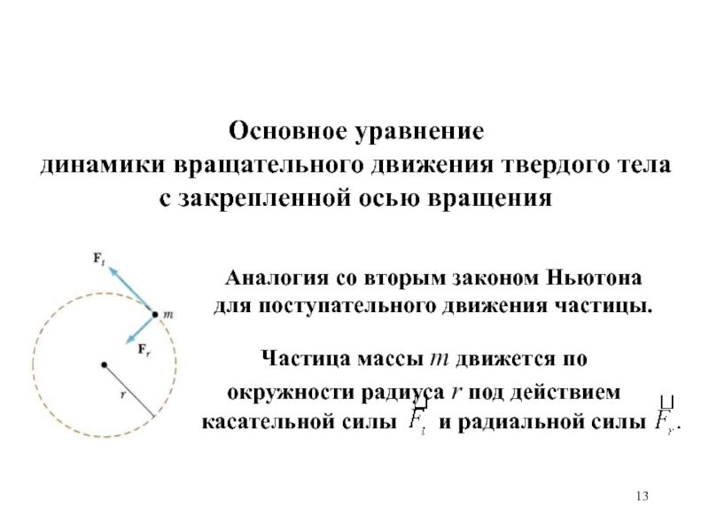 Динамика вращательного твердого тела. Основного уравнения динамики вращательного движения твёрдого тела. Уравнение динамики вращения движения твердого тела. Основное уравнение динамики движения твердого тела. Основное уравнение динамики вращения твердого тела.