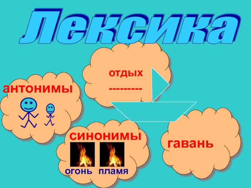 Антонимы к слову вода. Антонимы огонь. Антонимы к слову огонь. Вода антоним. Антоним к слову мир.