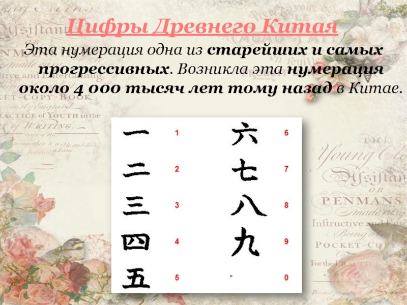 Китайская нумерация сообщение. Древние китайские цифры. Цифры древнего Китая. Древняя китайская нумерация. Нумерация древнего Китая.