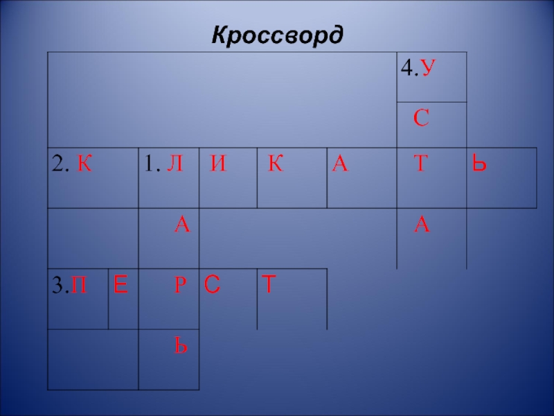 Древние слова кроссворд. Составить кроссворд с устаревшими словами. Составьте кроссворд с устаревшими словами. Кроссворд из устаревших слов. Кроссворд на тему историзмы.