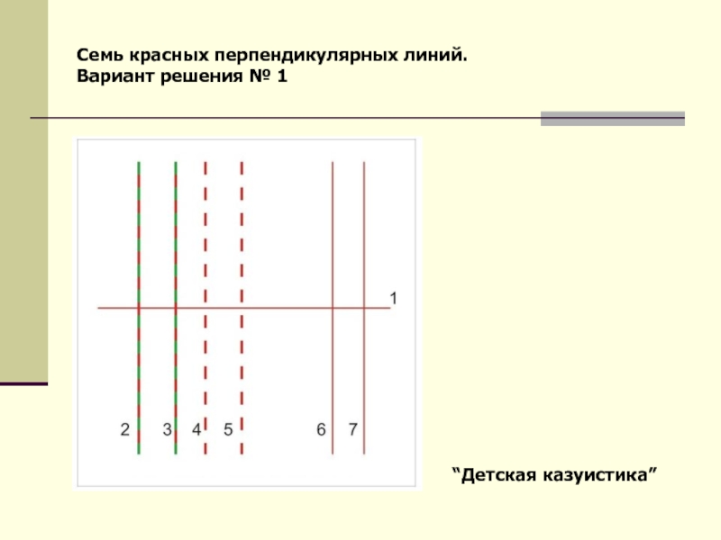 Линия решений. Перпендикулярные линии. Семь красных линий. Красные перпендикулярные линии. 7 Перпендикулярных красных линий.