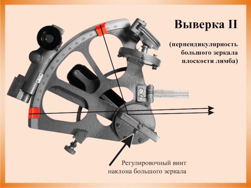 Выверка это. Выверки секстана. Поправка индекса секстана. Выверка навигационного секстана. Задачи на выверку секстана.