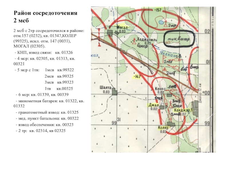 Мсб проект вк