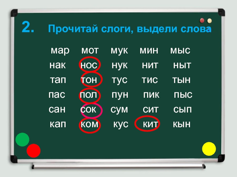 Kate слова. Выделение слогов. Выделение слогов в слове. Как выделить слоги в слове. Выыделить слог а в слове.