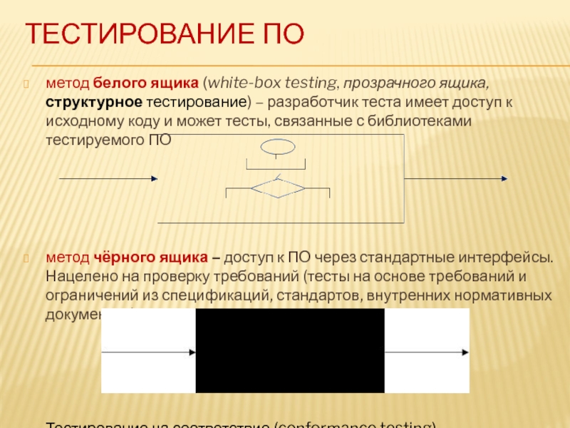 Темные качества тест