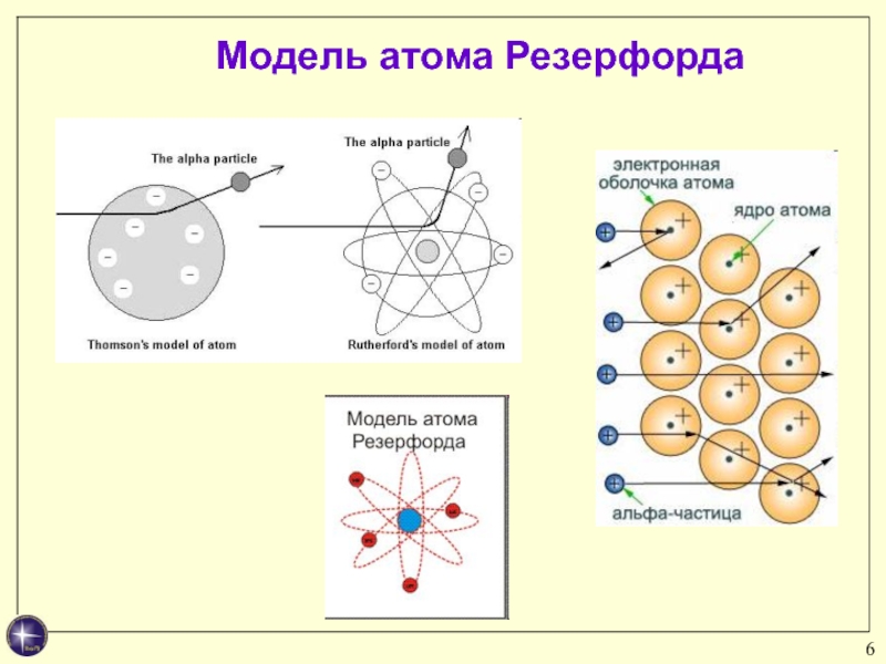 На рисунке изображены схемы четырех атомов электроны изображены в виде черных точек какая схема be