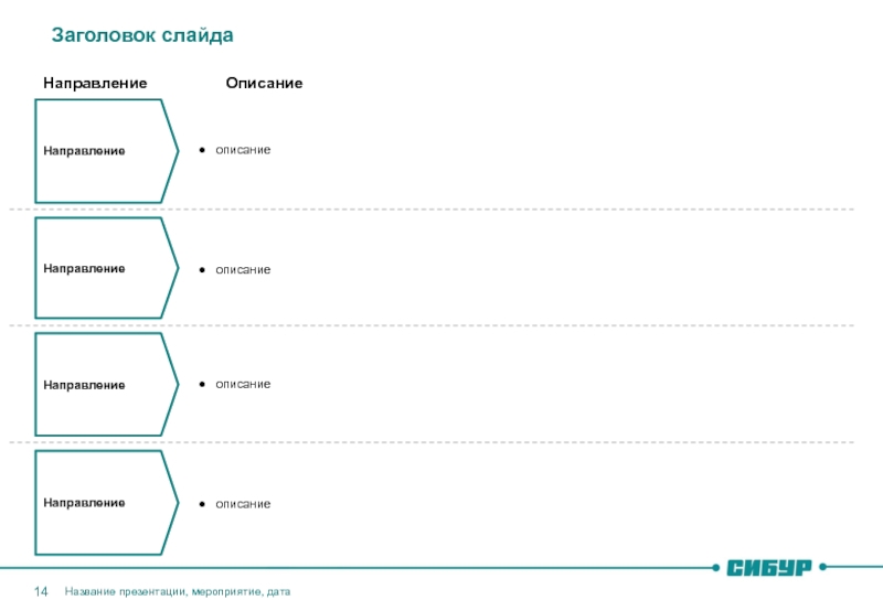 Описание направлений. Название презентации клиентов название.