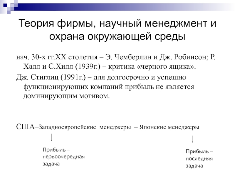 Теория фирмы, научный менеджмент и охрана окружающей средынач. 30-х гг.XX столетия – Э. Чемберлин и Дж. Робинсон;