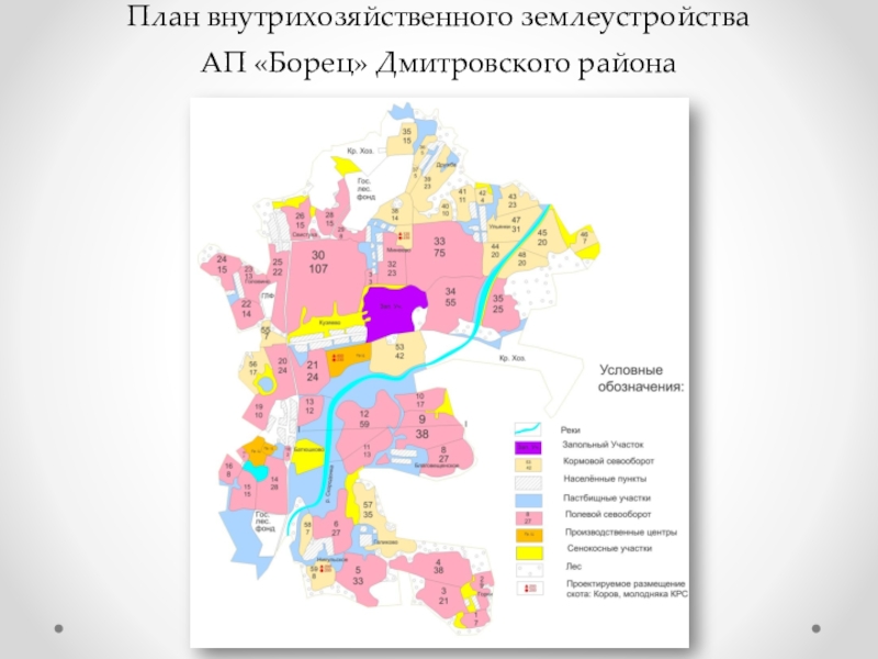 Что такое генеральная схема землеустройства территории российской федерации