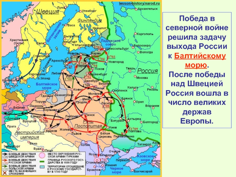 Победа в северной войне решила задачу выхода России к Балтийскому морю.