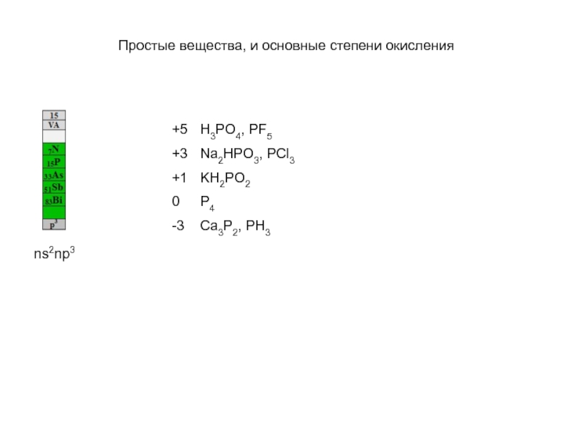 Nh4 2hpo4 степень окисления