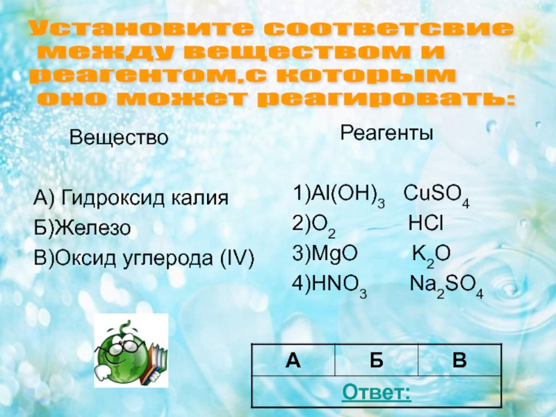 Гидроксид калия какой оксид. Гидроксид углерода формула. Вещества, с которыми взаимодействует оксид углерода(II).. Оксиды и гидроксиды углерода. Гидроксид углерода (IV).