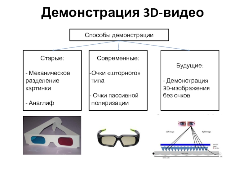 Предметом изучения химии являются вещества внимательно рассмотрите предложенные рисунки укажите сода