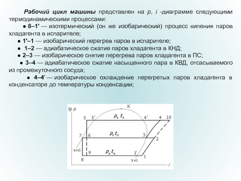 3 цикл машина