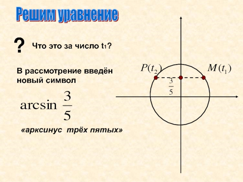 Решите уравнение sinx 0 6. Арксинус. Решение уравнений с арксинусом. Уравнение sinx a. Арксинус числа.