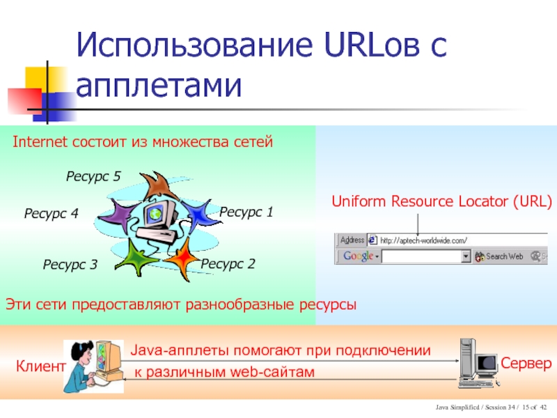 Ресурс 4 5. Ресурс 2.0. Ресурс 5. Ресурс-к2. Где используется URLCC.