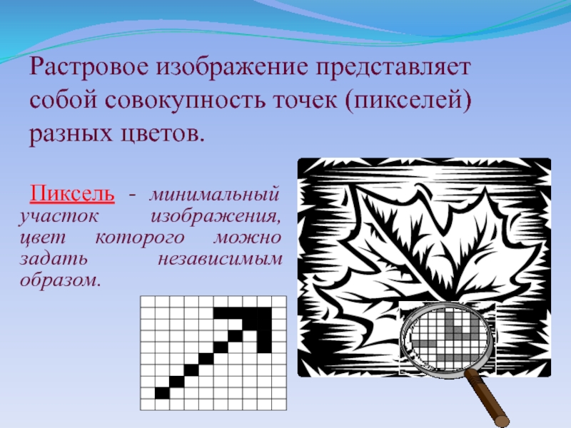 Графика с изображением в виде совокупности точек называется