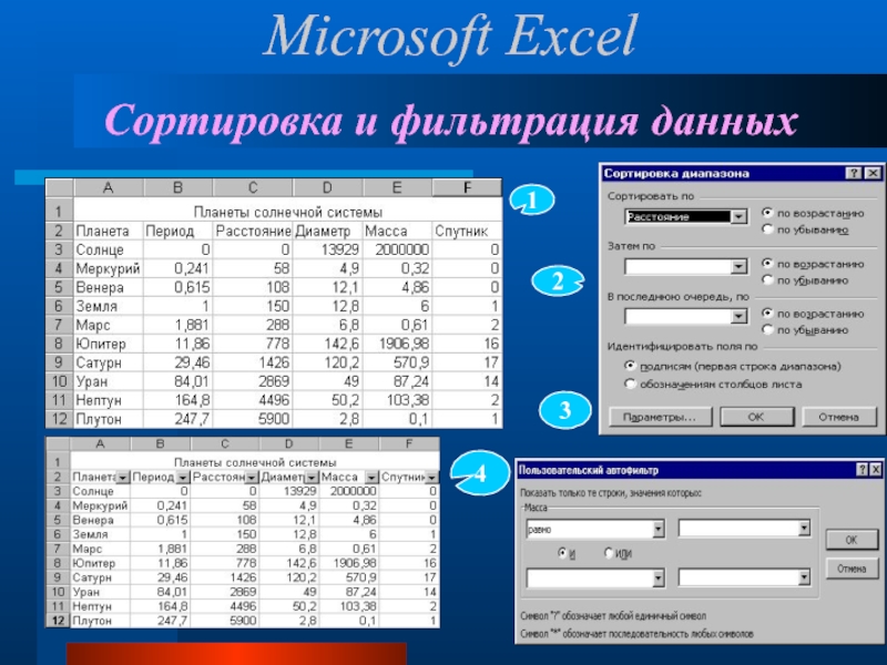 Сортировка и фильтрация данных1234Microsoft Excel