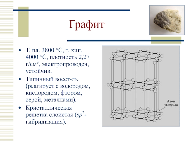 Т графит. Графит электропроводен. Кристаллическая решетка фтора. Графит гибридизация. Графит и водород.