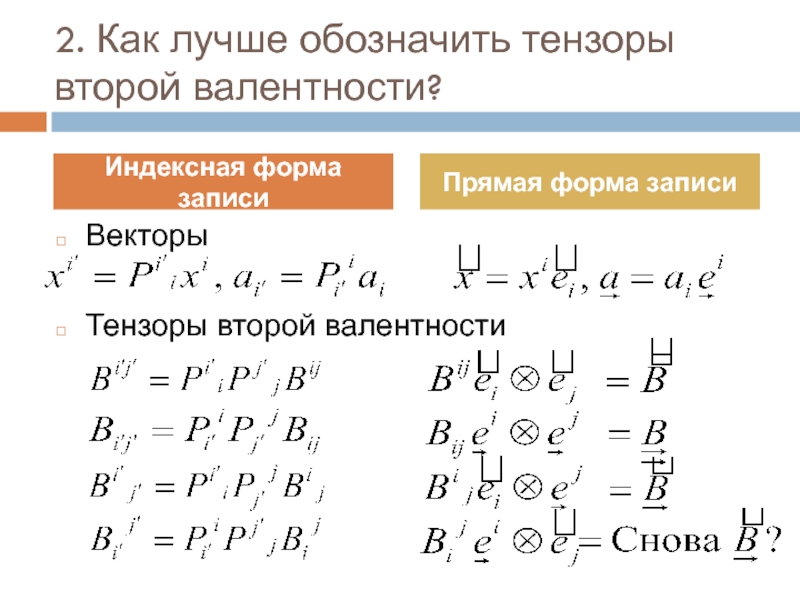 Тензорная алгебра