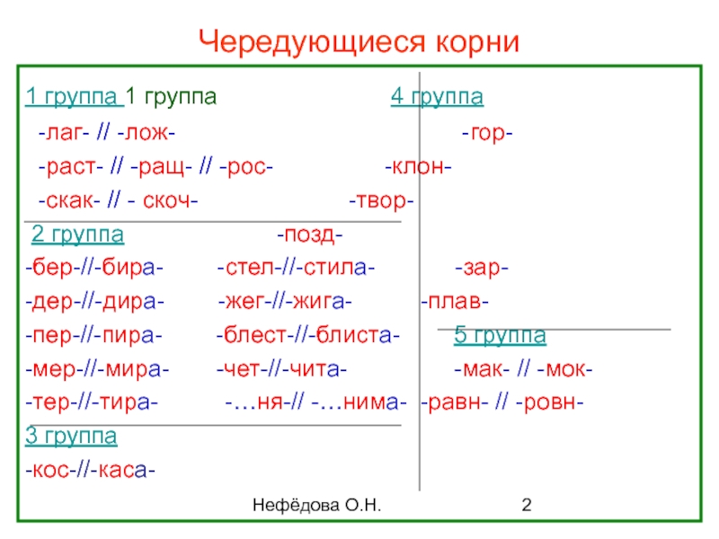 Корни с чередованием упражнения