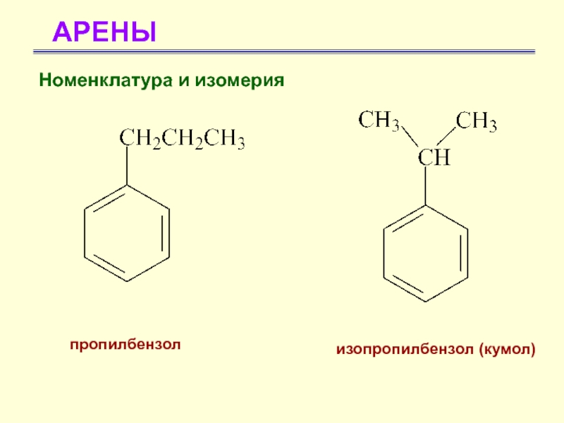 Изопропилбензол окисление