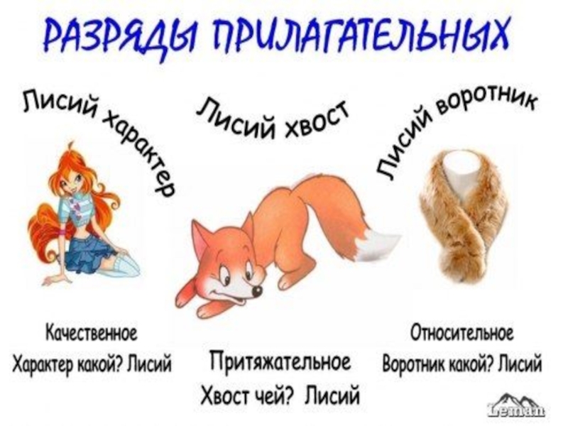 Рисунок какой прилагательные