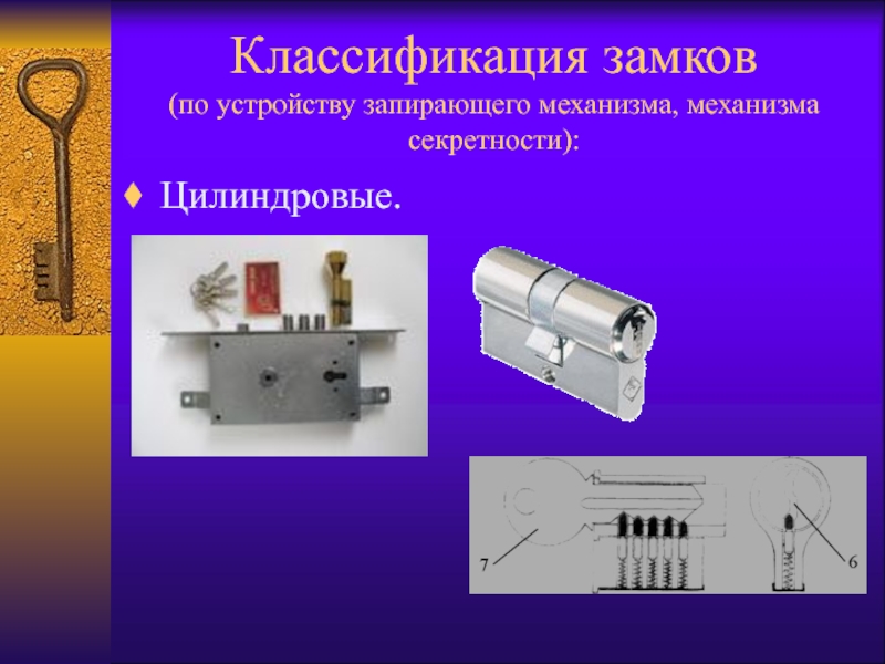 Презентация виды замков