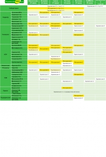 Понедельник
25 июня
Вторник
26 июня
Среда
27 июня
Четверг
28 июня
Пятница
2 9