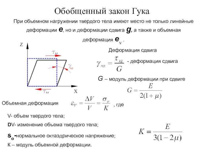 Презентация Обобщенный закон Гука
При объемном нагружении твердого тела имеют место не