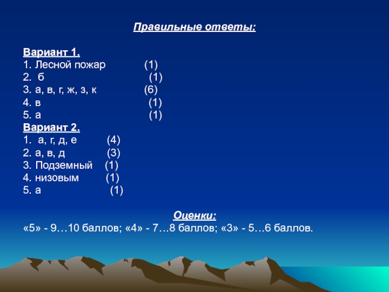 Правильные ответы: Вариант 1.1. Лесной пожар       (1)2. б