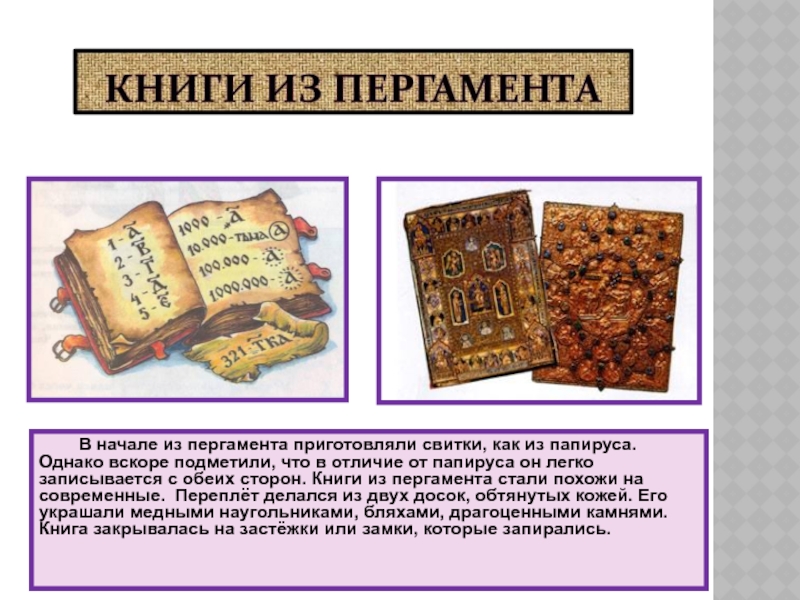 Пергаментные книги картинки