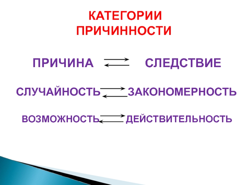 Возможность необходимость. Категории причинности. Категория причинности в философии. Причина и следствие. Необходимость и случайность.. . Причинность и необходимость.